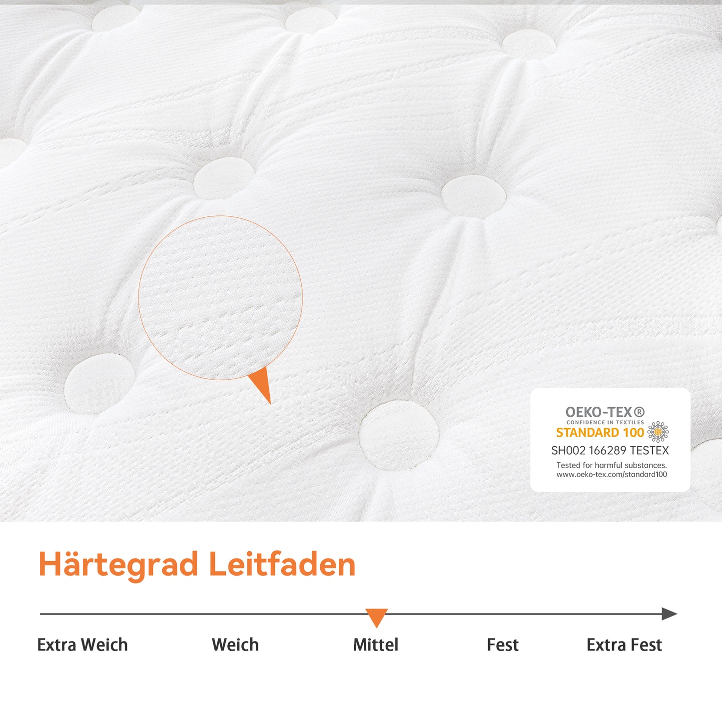 TeQsli Matratze – Gel Memory-Schaum & Individuelle Taschenfedern, 25cm Höhe, H3 H4, ergonomische 7-Zonen Federkernmatratze zur Linderung von Druck- & Rückenschmerzen, Öko-Tex & CertiPUR